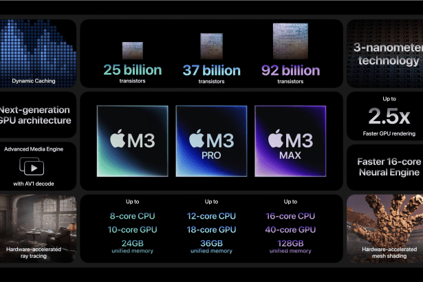 Apple new M3 family chips